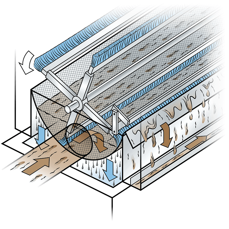 contec screen technology